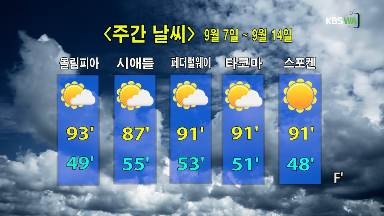 KBS-WATV 시애틀지역(서북미)한줄뉴스/ 주간날씨/ 뉴스게시판(20200907)