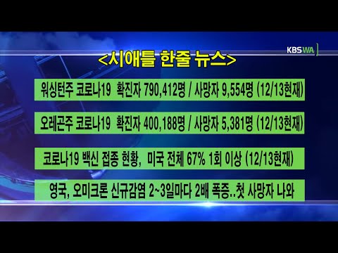 KBS-WATV시애틀지역(서북미) 한줄뉴스/ 서북미주간날씨/ 뉴스게시판(20211213)