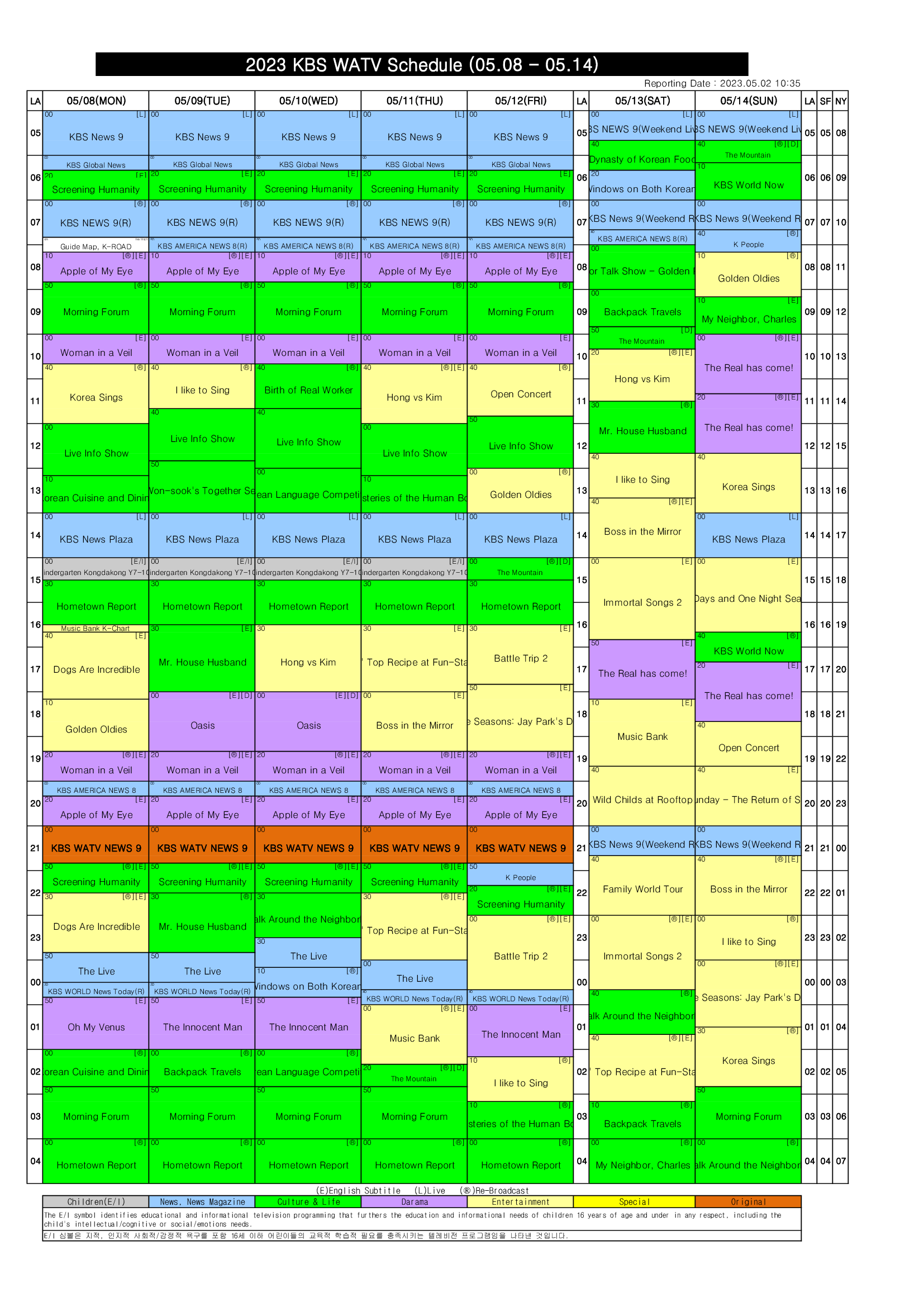 Amtwfie Tv Schedule 05 - m8x4ksp