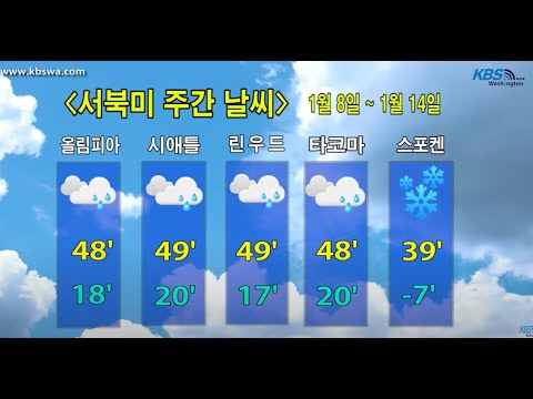 KBS-WATV 시애틀지역(서북미)한줄뉴스/ 서북미주간날씨/ 뉴스게시판(20240108)