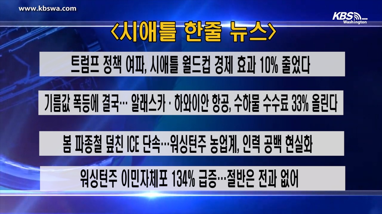 KBS-WATV 시애틀지역(서북미) 한줄뉴스/서북미주간날씨/뉴스게시판(20260413)