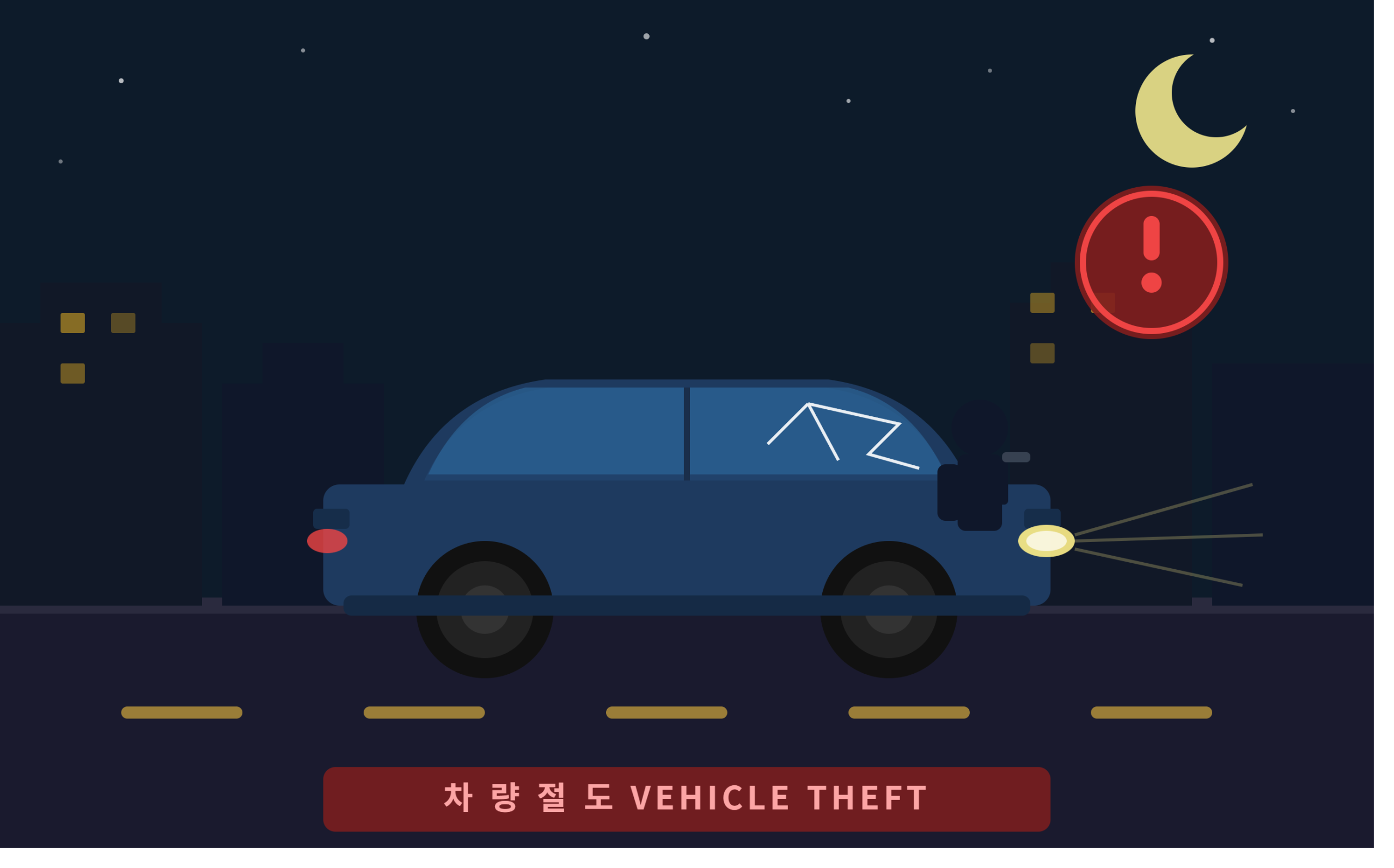 워싱턴주 차량 절도 38% 급감…”23년 만에 최저”